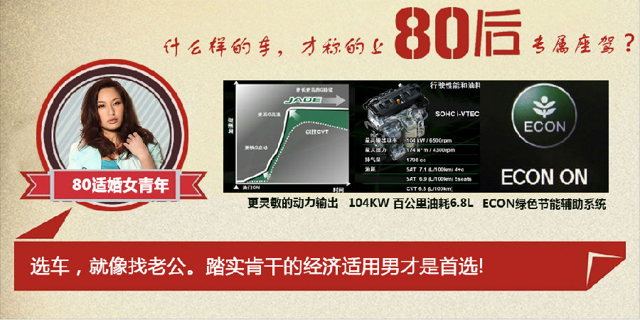 什么樣的車才能稱得上是80后的專屬座駕？