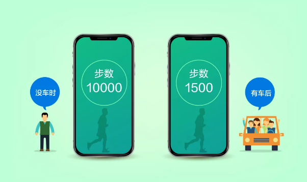 有車以后，沒想到生活變化這么大！