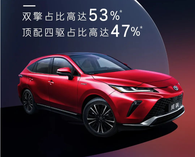 威颯店頭上市，首批新豪華車主誕生